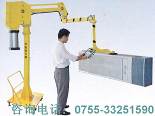 Steam balance crane