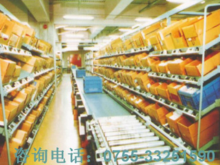 Warehouse conveyor line